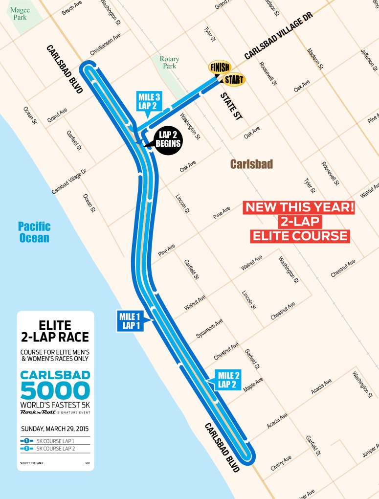 New CBAD Elite Course